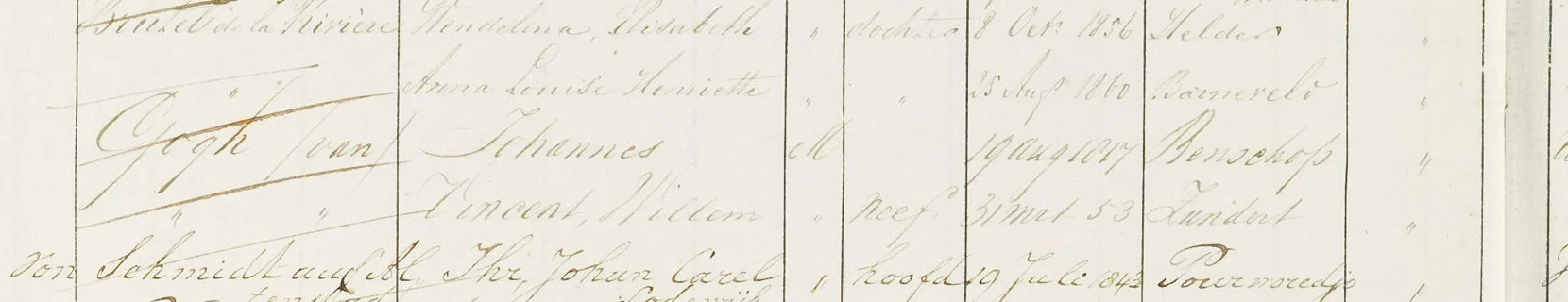 Zoomed in: Johannes van Gogh and his nephew Vincent Willem